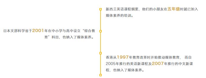 信息学奥赛得奖高中加分吗,信息学奥赛获奖学校