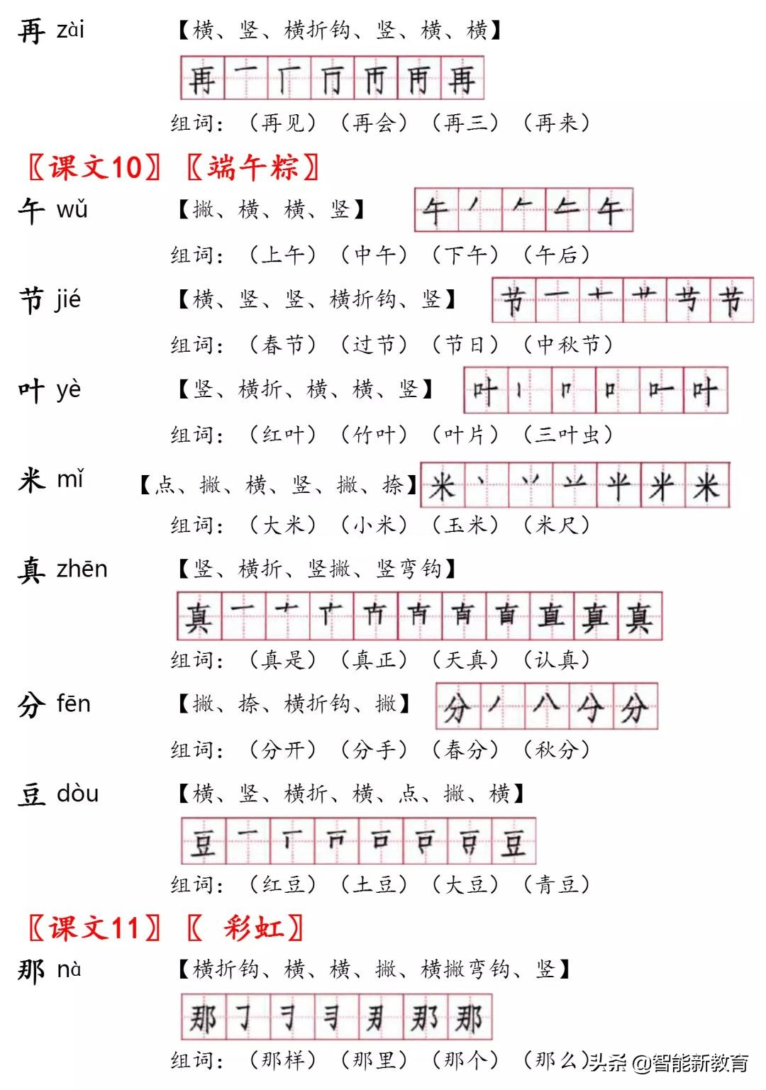 一年级语文下册姓氏歌生字笔顺,荷叶圆圆一年级下册生字笔顺