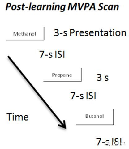 科学发现植物的灵性,科学思维对生物教学产生的影响