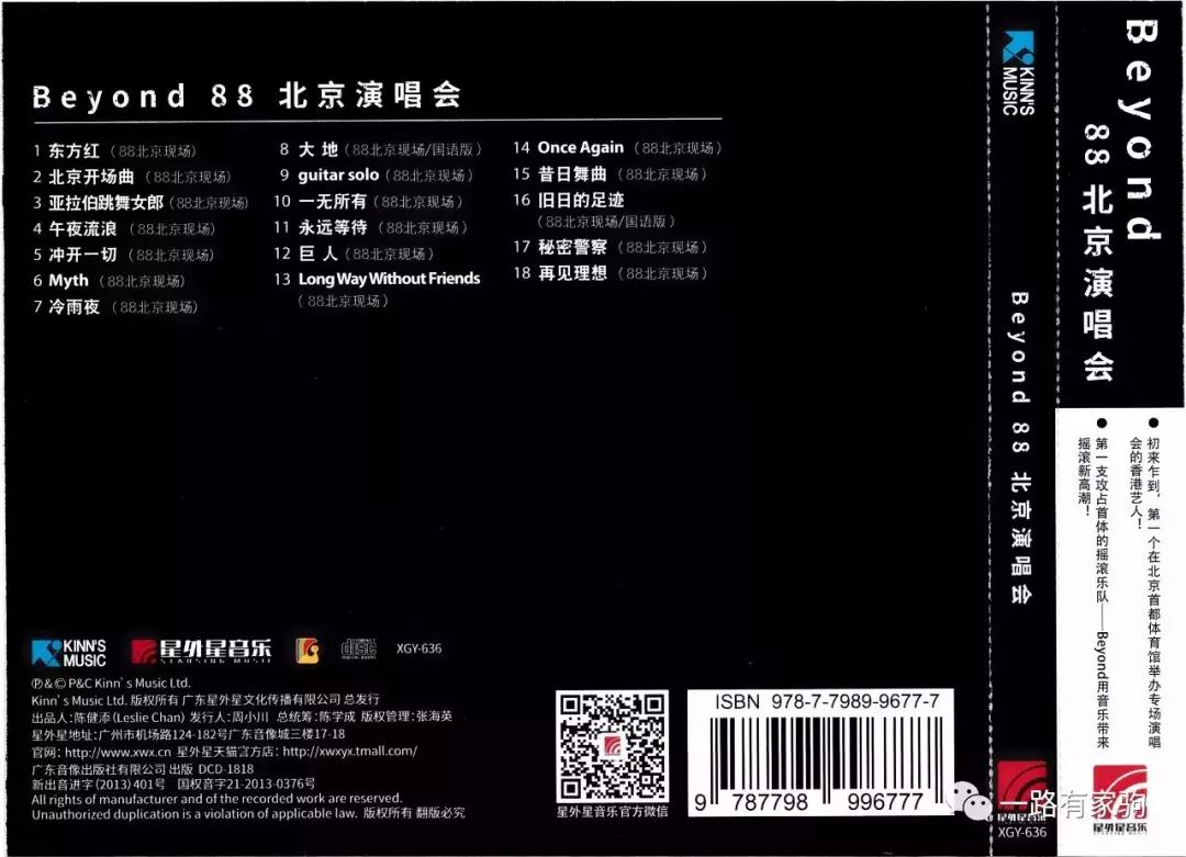 见证历史,Beyond乐队1988和1989大事记