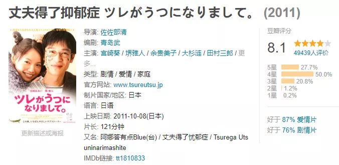 妻子抑郁症丈夫应该怎么做,丈夫得了抑郁症妻子应该怎么办