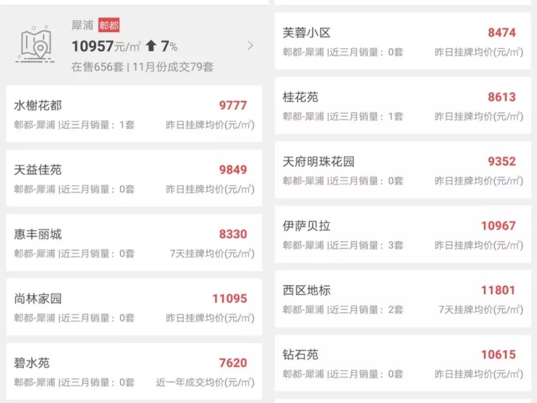 犀浦凯德广场最新楼盘,犀浦值得入手的二手楼盘