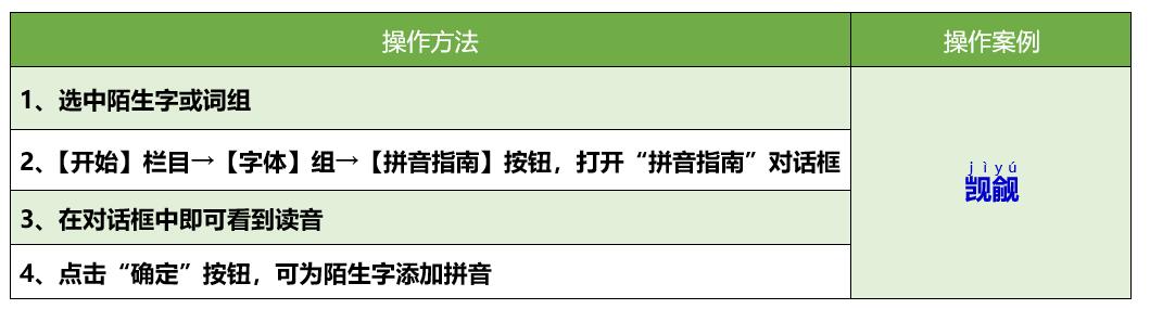 word输入文本,Word特殊字符输入方法