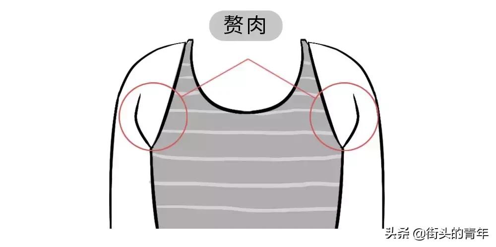 你对女生的内衣根本一无所知