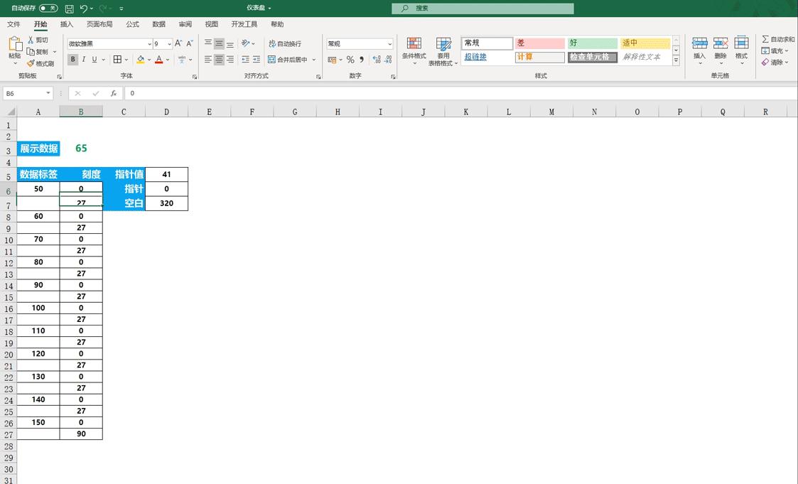 可视化报表excel,excel可视化财务报表看板