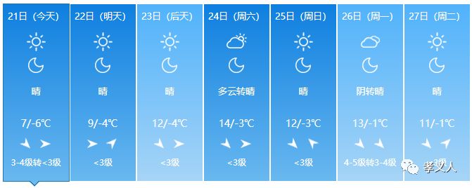 便民信息求职招聘房屋出租,房屋出租最新招聘信息