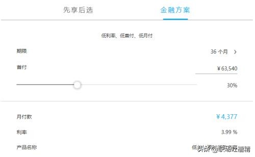 贷款买车贷几期划算,买车贷款到底划不划算