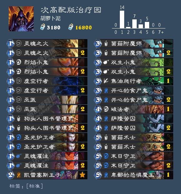 《炉石传说》萌新上分福利——次高配版治疗园，天梯5级随便上