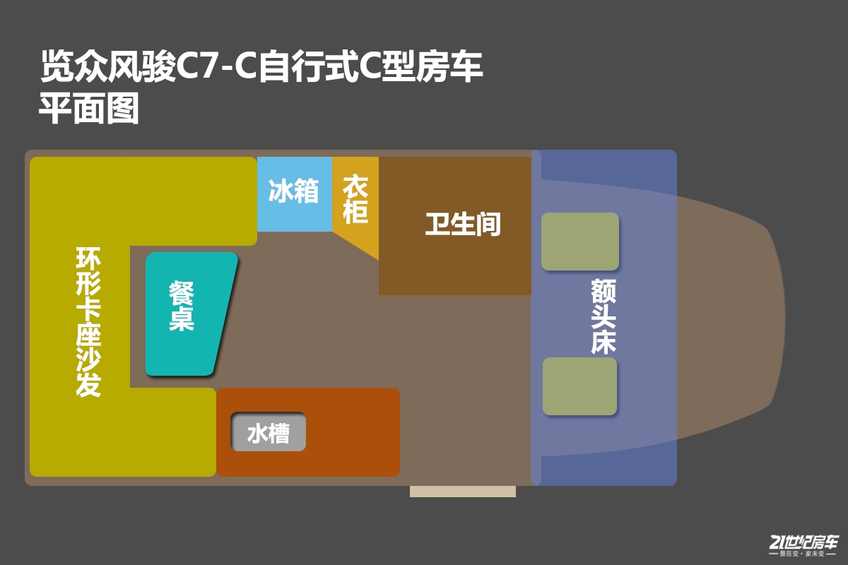 风骏c7房车用车感受,长城览众风骏c7a房车有牵引资质吗