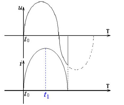 电钉枪调整,电动射钉枪无力怎么修