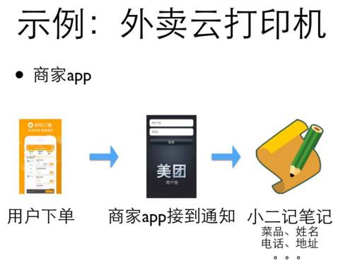 从技术分析角度看可上可下,美团新一轮架构设置