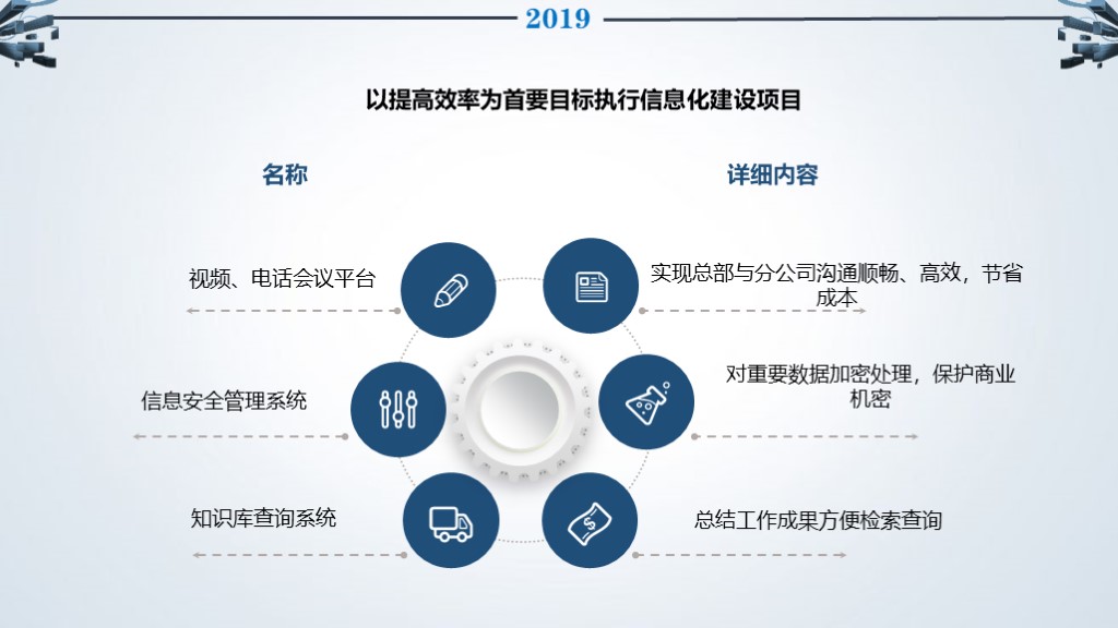 人事行政年终总结ppt模板免费下载,人事行政月度汇报ppt红色模板