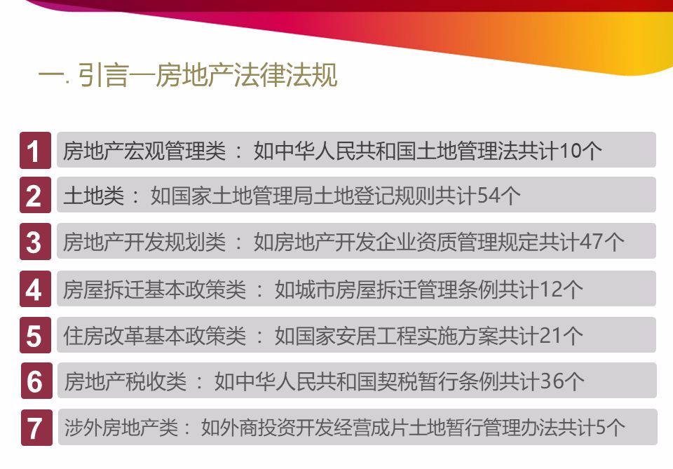 开发报建流程和技巧培训详解,商业综合体开发报建流程