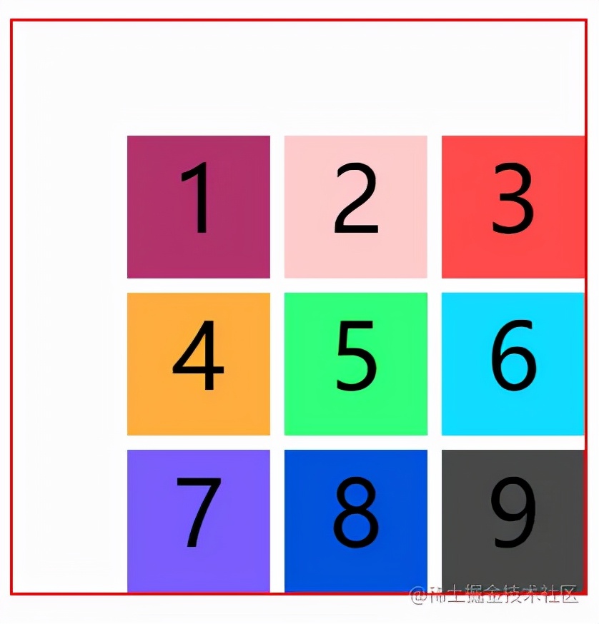 34阵型是进攻还是防守,grid布局技巧图解