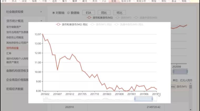 陈浩讲a股牛市,陈浩股市分析如何