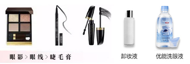 单眼皮内双眼妆教程不贴双眼皮,内双贴双眼皮高级美妆教程