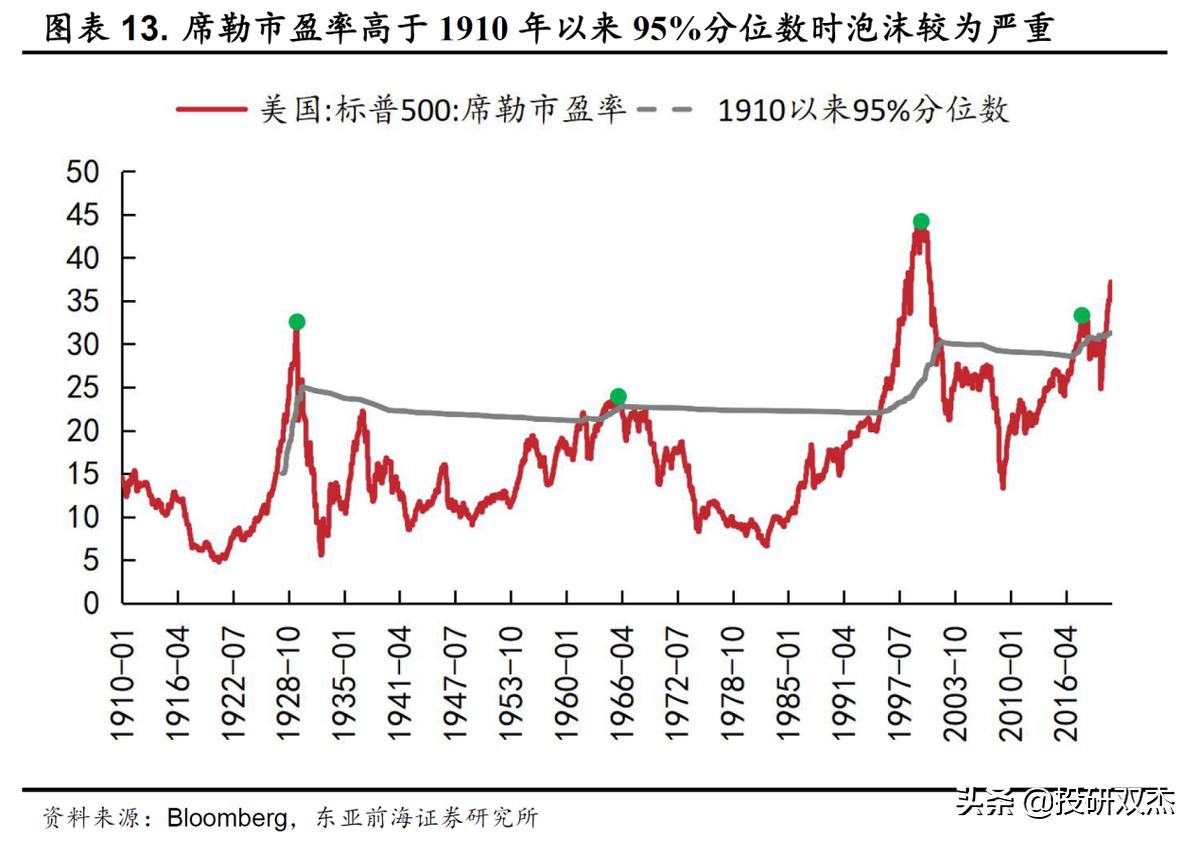 美股银行股崩盘式下跌利弊,美股大崩盘