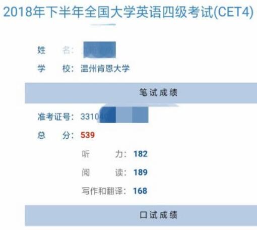 329、425、539、640……英语四六级成绩出炉啦，你考了多少分？