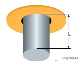 npi工程师该具备知识清单,npi工程师项目经验案例