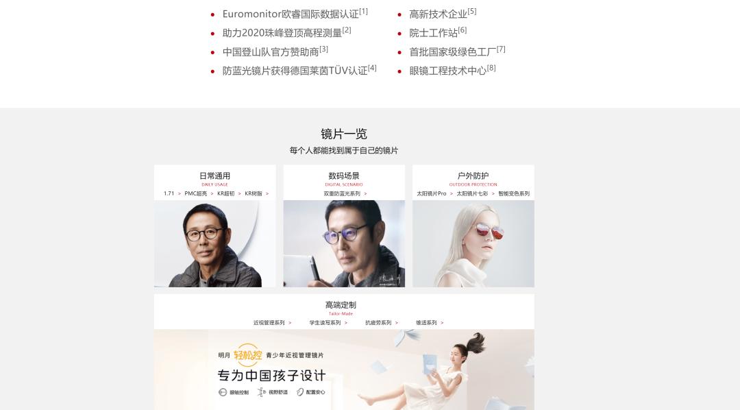 镜片成本及利润,毛利率超过80%