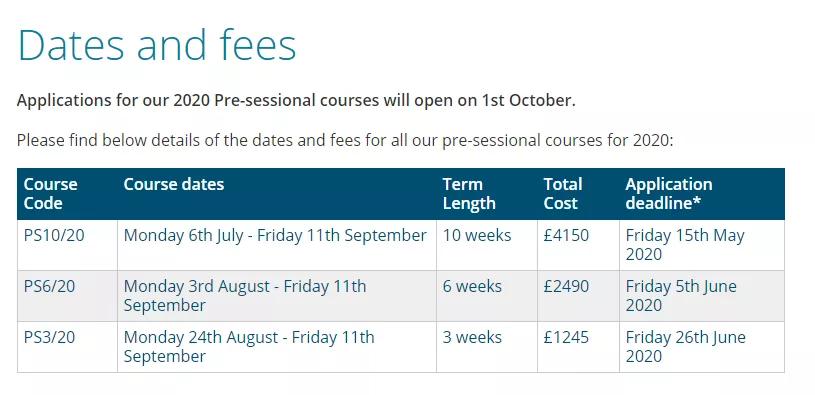 雅思考了5分算很差吗,雅思考了一年还是6分