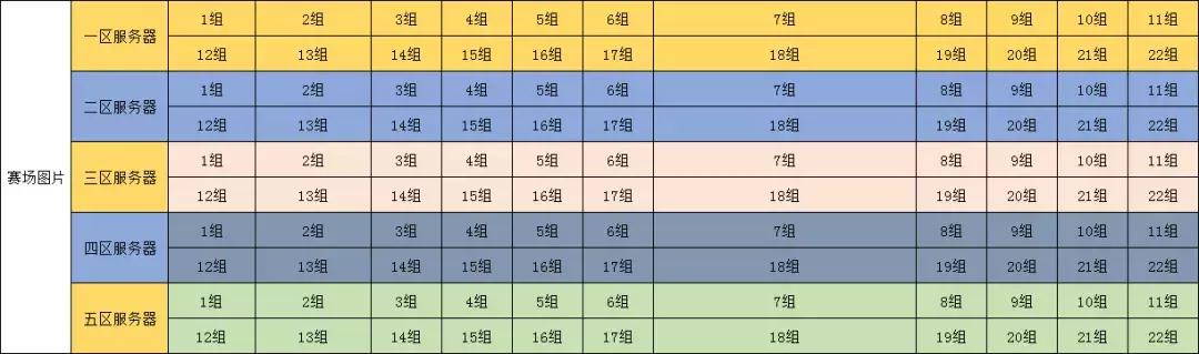 掌握ip地址的基本方法,ip地址显示功能