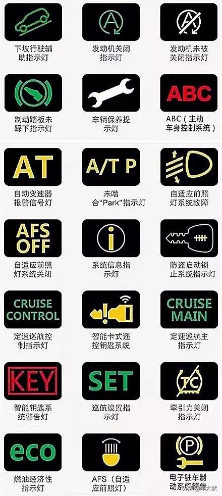 欧拉汽车仪表盘指示灯图解大全,大众汽车仪表盘指示灯图解大全集