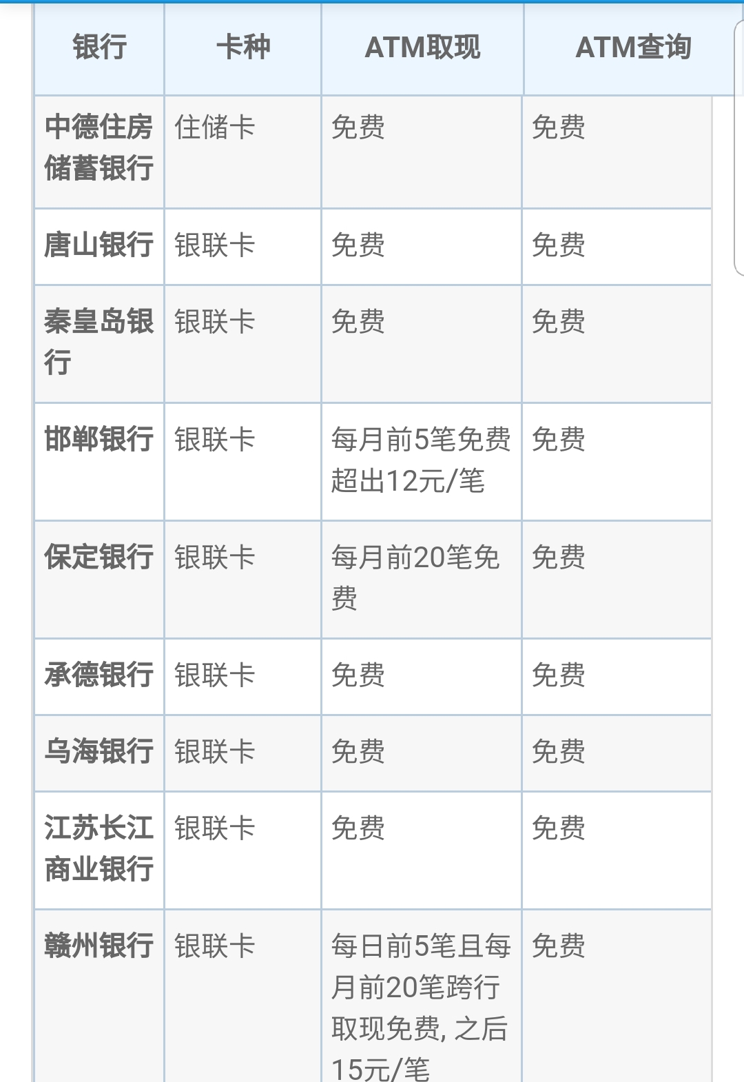 又到韩国留学入学季,行李准备好了吗?