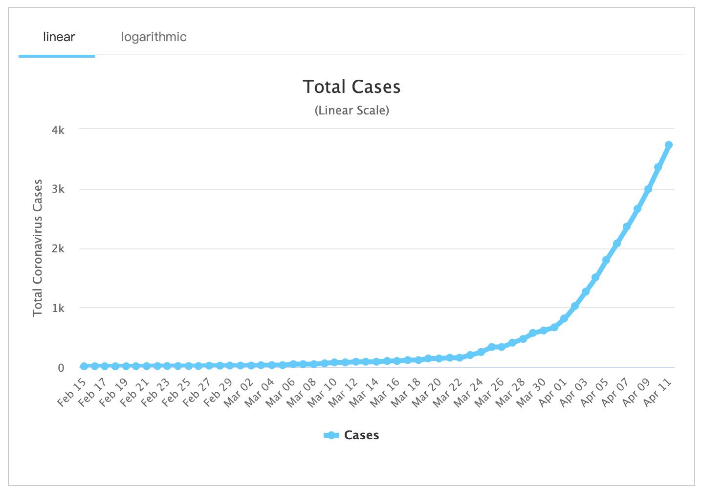 疫情中的迪拜中国城,疫情下的迪拜商业街视频