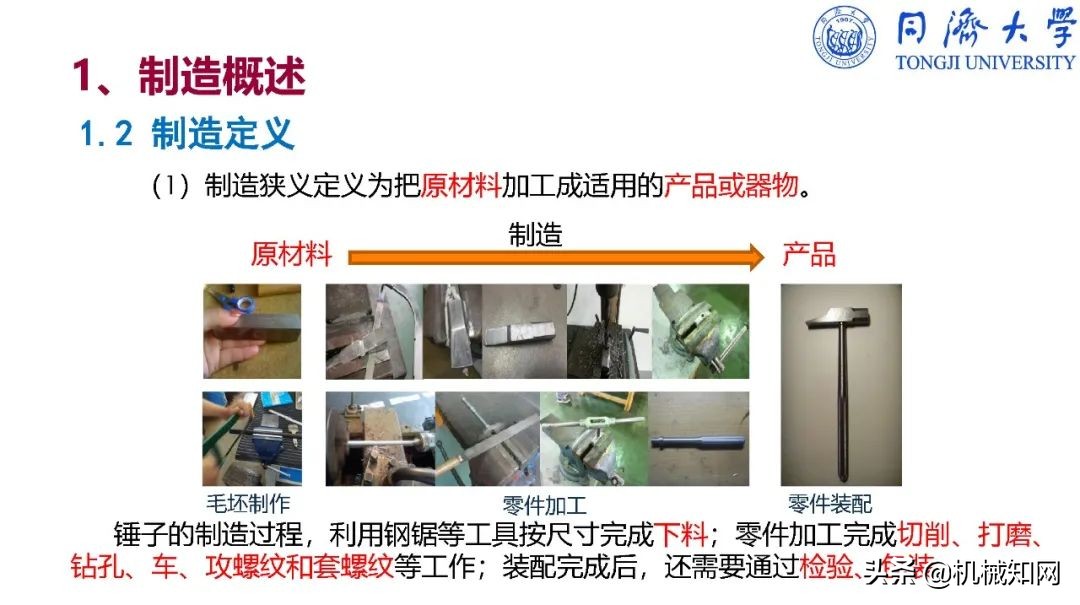 智能制造导论课程基本知识,智能制造导论创新设计