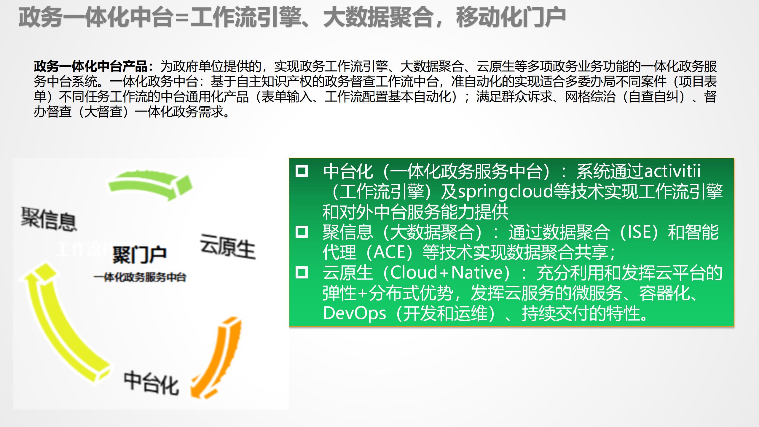 数据中台运营培训,数据中台运营ppt