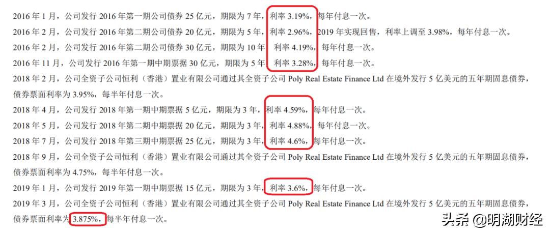 a股市场估值洼地板块,保利地产股票深度分析