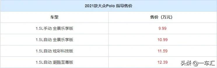 大众polo2018款功能介绍,2016大众polo都有什么配置