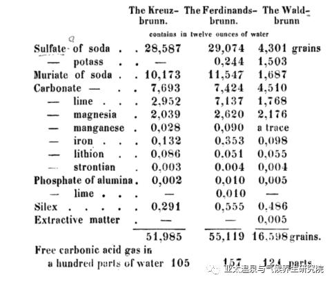 来加米施-帕滕基兴,感受德国唯一的个性化定制气候疗养