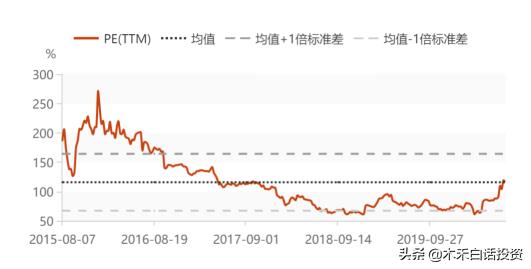 航天航空板块哪个有前途,航天装备板块前景