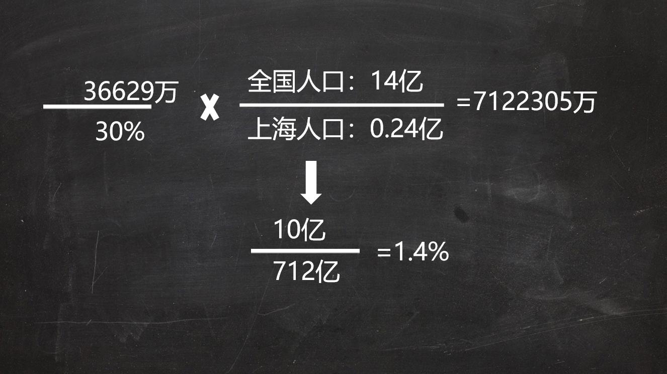 中国包子最好吃在哪里,中国包子介绍