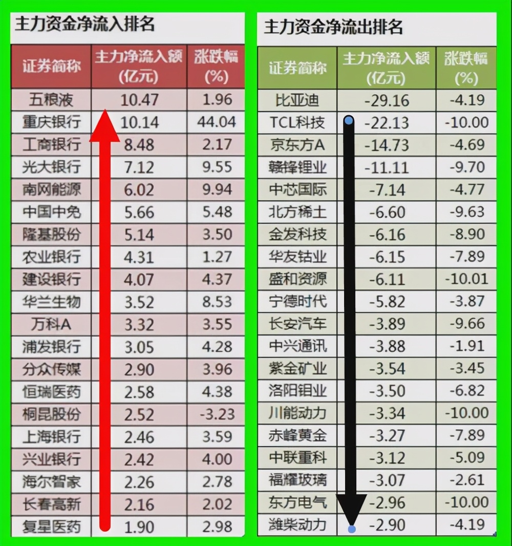 老沙每日股市早八点,老沙每日股市早八点必读