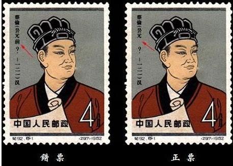 邮票收藏交易市场,邮票的收藏技巧