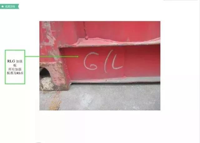 集装箱知识外贸,集装箱知识课件