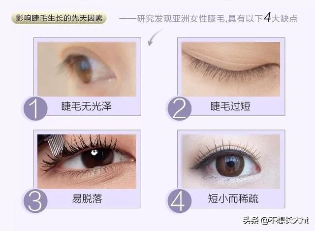 嗨团睫毛增长液,嗨团团购如何购