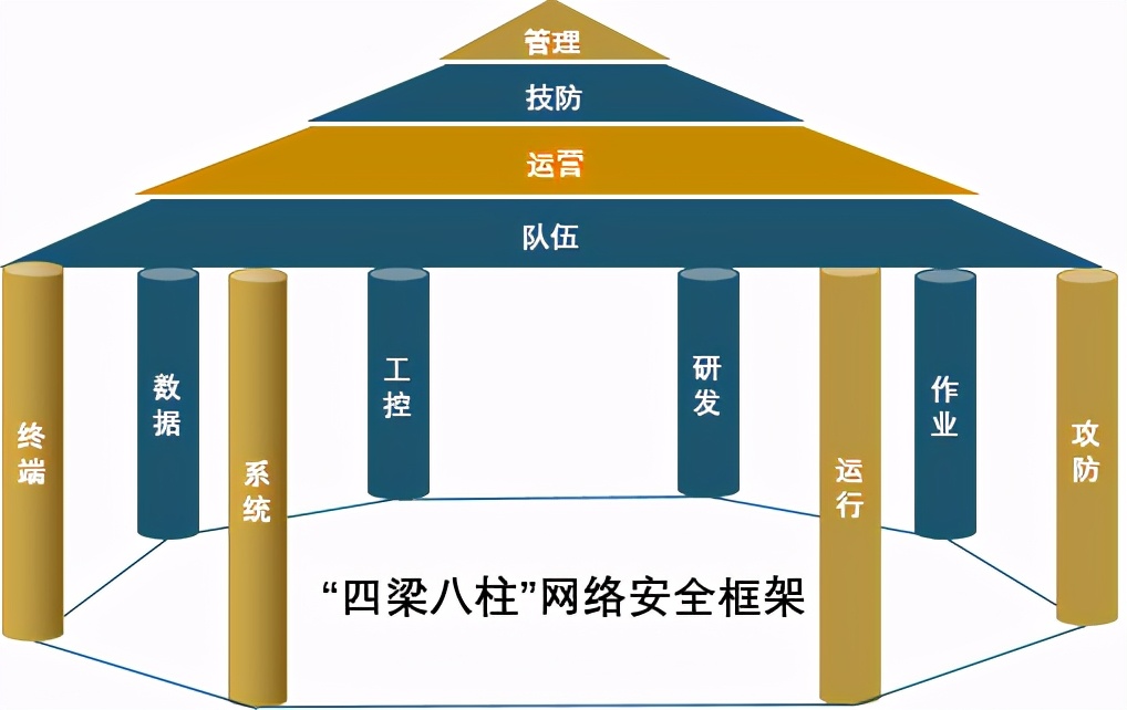 全国各省电力用电数据统计,全国电力用电数据统计