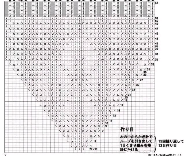 女士帽子帽顶图片,女士夏帽子花样图解