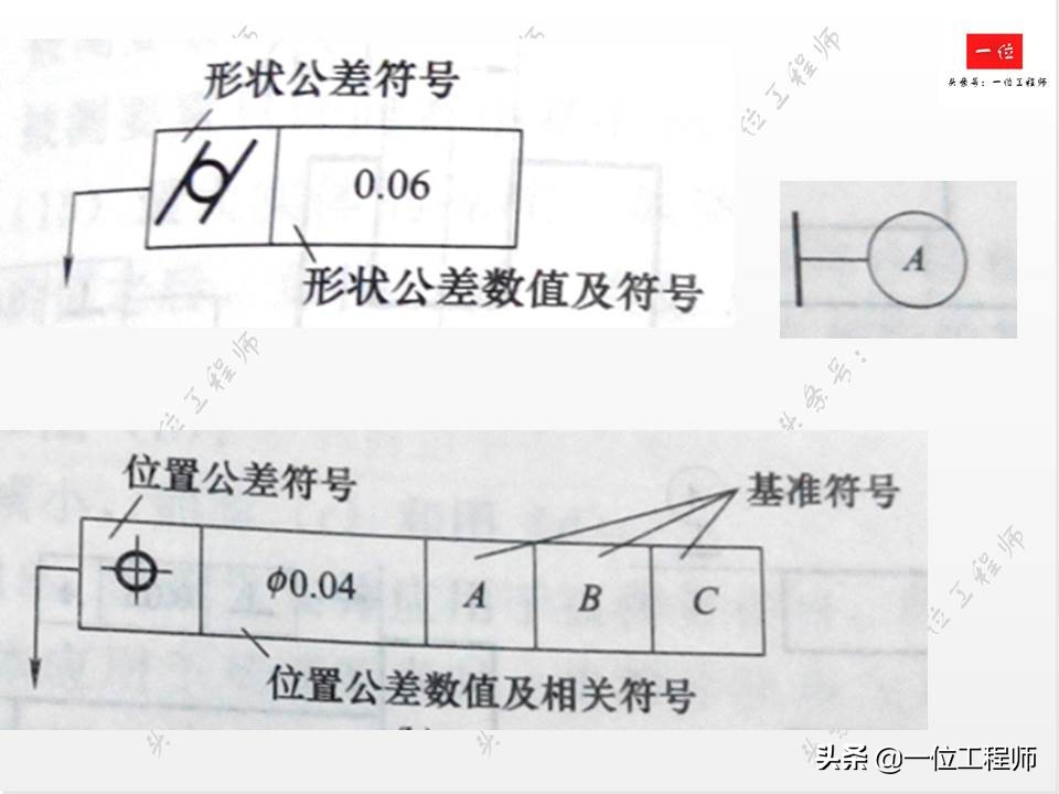 公差与配合基础知识精讲,全面掌握公差等级与配合公差