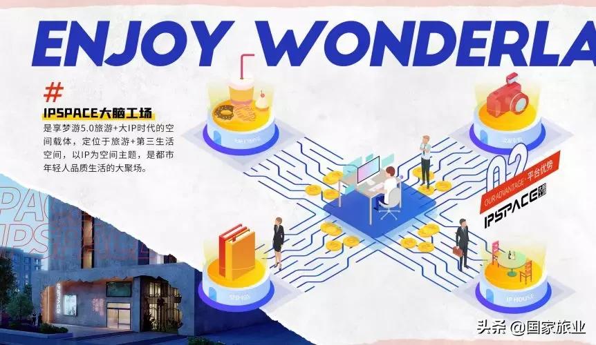 轻资产商业模式下财务风险,疫情期间如何做轻资产运作