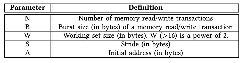 fpga开源,开源掌机fpga