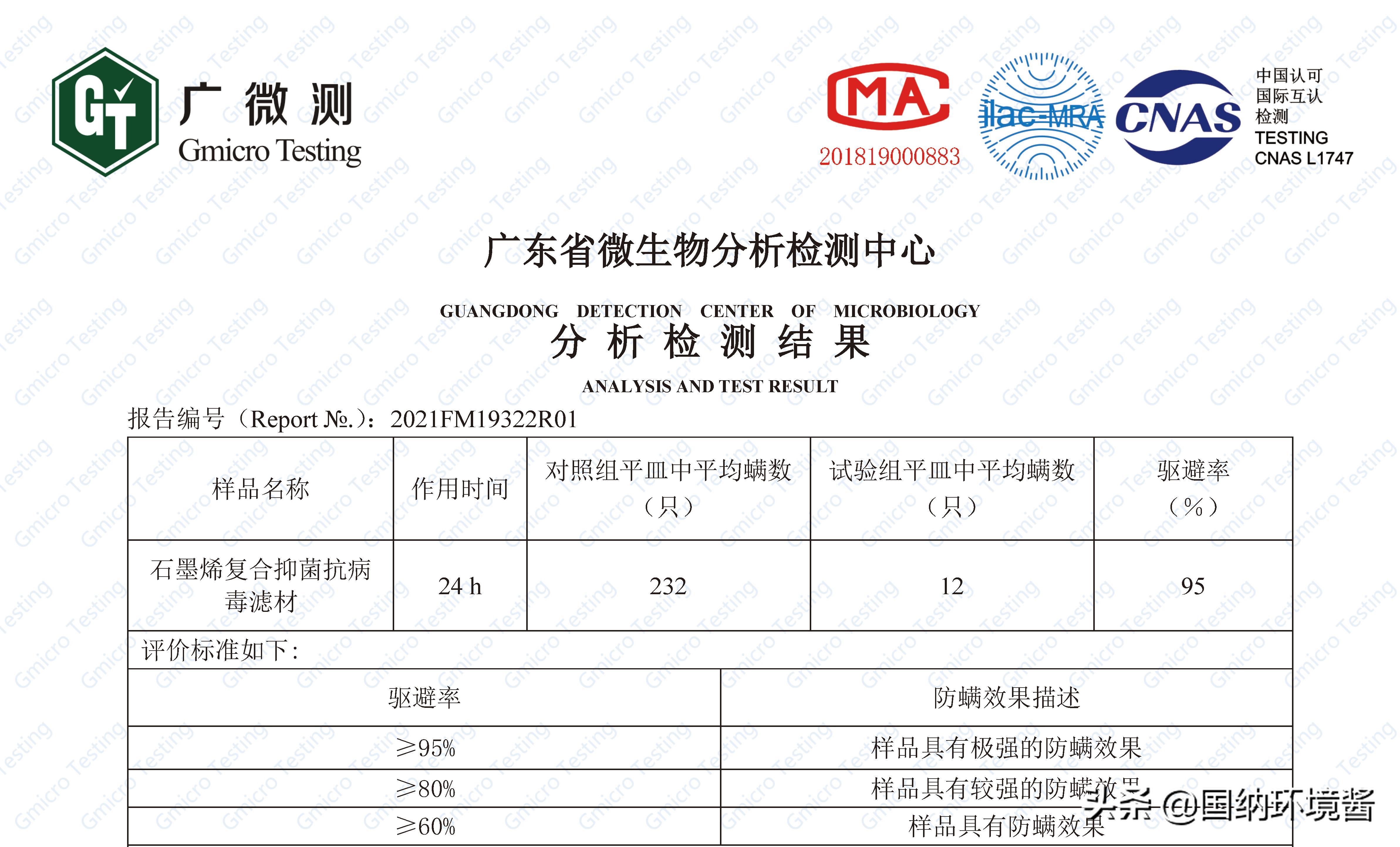 石墨抑制新冠,石墨烯灭病毒