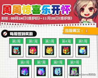 dnf最新活动史诗buff,dnf更新活动一览红字增幅书大放送