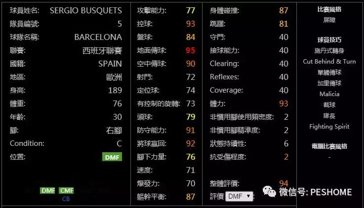 网易实况足球黑球排名,实况手游新赛季球员能力值变化