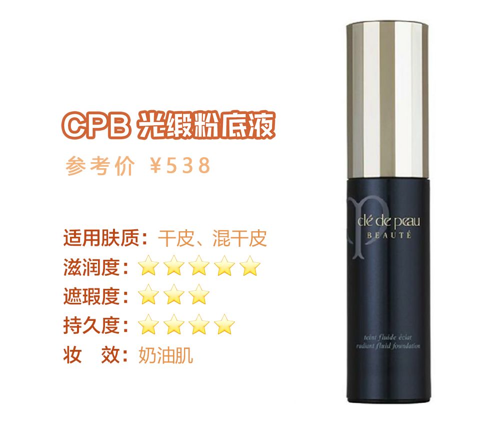 学会这5招变回细滑肌肤,学会这套护肤秒变明星皮肤