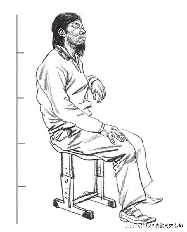 如何不靠看格子,确定一个字的首笔和后面每一笔画的位置?